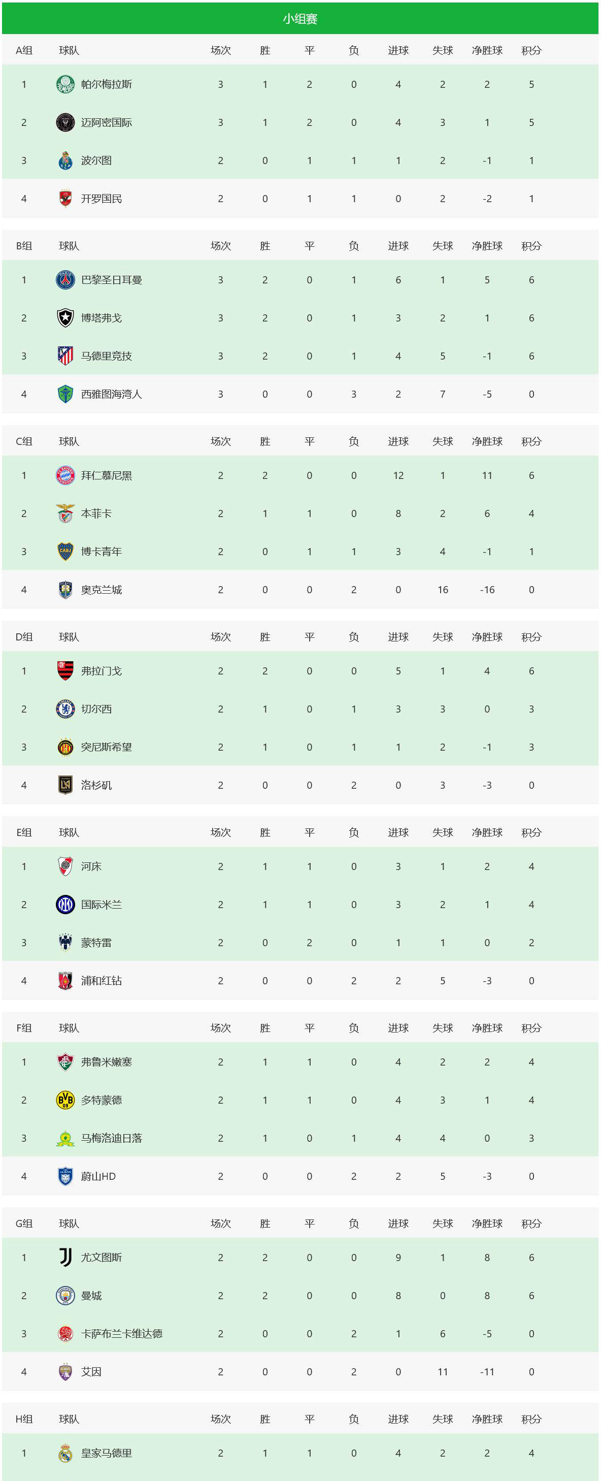 亚博体育登陆网站-丰塞卡新赛季目标赢得意甲冠军